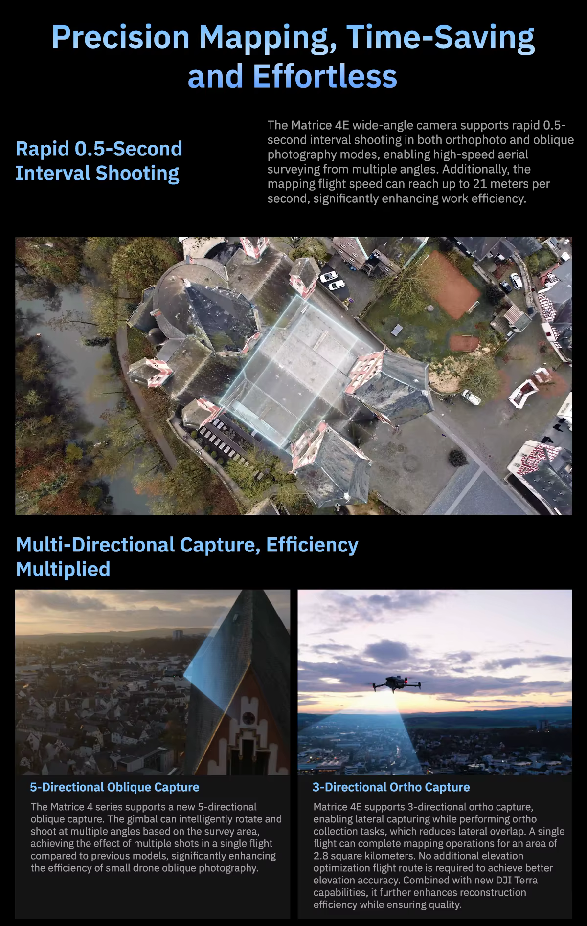 Dron DJI Matrice 4E - Imagen 13