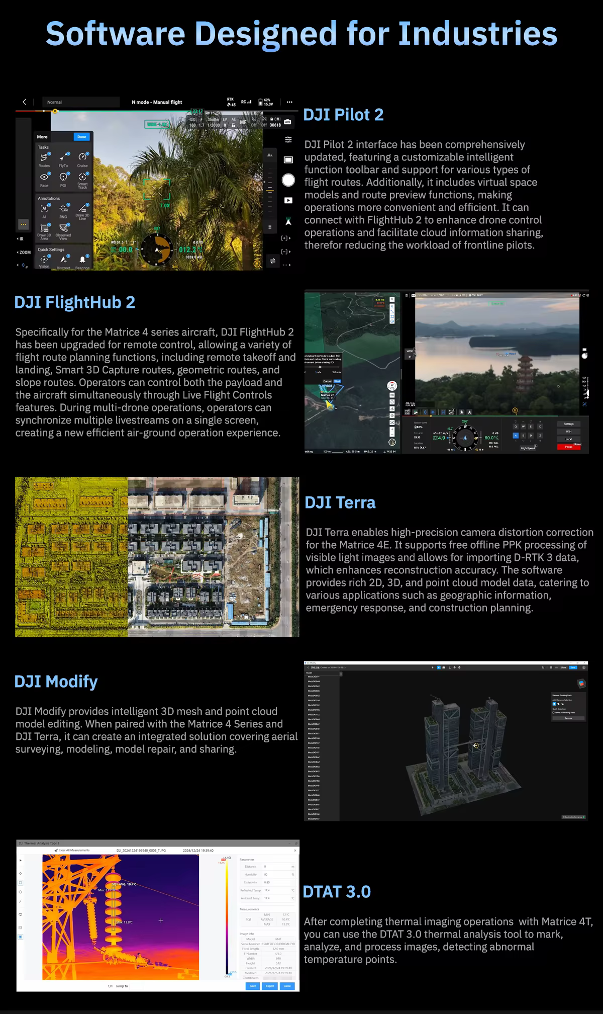 Dron DJI Matrice 4E - Imagen 18